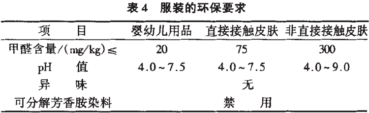 呢绒面料生产厂家4